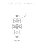 SYSTEM AND METHOD FOR MULTI-SCALE NAVIGATION OF DATA diagram and image