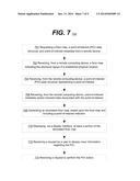 MANAGEMENT OF ANNOTATED LOCATION AWARE ASSETS diagram and image