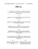 MANAGEMENT OF ANNOTATED LOCATION AWARE ASSETS diagram and image