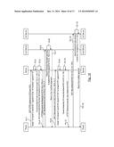 Method for managing personalized playing lists of the type comprising a     URL template and a list of segment identifiers diagram and image