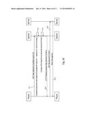 Method for managing personalized playing lists of the type comprising a     URL template and a list of segment identifiers diagram and image