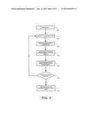 System and Method for Determining Concepts in a Content Item Using Context diagram and image