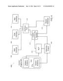 ESTIMATION OF CLOSENESS OF TOPICS BASED ON GRAPH ANALYTICS diagram and image