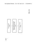 ESTIMATION OF CLOSENESS OF TOPICS BASED ON GRAPH ANALYTICS diagram and image