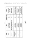 Smart Address Book diagram and image