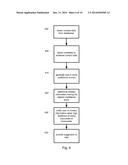 Smart Address Book diagram and image