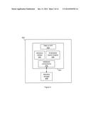 USER DIRECTORY SYSTEM FOR A HUB-BASED SYSTEM FEDERATING DISPARATE UNIFIED     COMMUNICATIONS SYSTEMS diagram and image