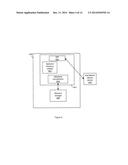 USER DIRECTORY SYSTEM FOR A HUB-BASED SYSTEM FEDERATING DISPARATE UNIFIED     COMMUNICATIONS SYSTEMS diagram and image