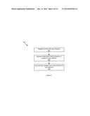 USER DIRECTORY SYSTEM FOR A HUB-BASED SYSTEM FEDERATING DISPARATE UNIFIED     COMMUNICATIONS SYSTEMS diagram and image