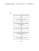 USER DIRECTORY SYSTEM FOR A HUB-BASED SYSTEM FEDERATING DISPARATE UNIFIED     COMMUNICATIONS SYSTEMS diagram and image