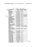 USER DIRECTORY SYSTEM FOR A HUB-BASED SYSTEM FEDERATING DISPARATE UNIFIED     COMMUNICATIONS SYSTEMS diagram and image