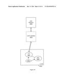 USER DIRECTORY SYSTEM FOR A HUB-BASED SYSTEM FEDERATING DISPARATE UNIFIED     COMMUNICATIONS SYSTEMS diagram and image