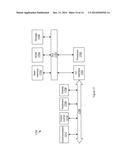 USER DIRECTORY SYSTEM FOR A HUB-BASED SYSTEM FEDERATING DISPARATE UNIFIED     COMMUNICATIONS SYSTEMS diagram and image