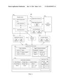 PUSH SUBSCRIPTIONS diagram and image