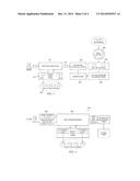 Secure access to hierarchical documents in a sorted, distributed key/value     data store diagram and image