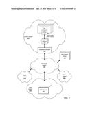DISTRIBUTED LOCK MANAGEMENT IN A CLOUD COMPUTING ENVIRONMENT diagram and image