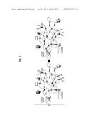 NODE AND COMMUNICATION METHOD FOR SUPPORTING CONTENT MOBILITY diagram and image