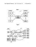 DISTRIBUTION OF XML DOCUMENTS/MESSAGES TO XML APPLIANCES/ROUTERS diagram and image