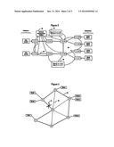 DISTRIBUTION OF XML DOCUMENTS/MESSAGES TO XML APPLIANCES/ROUTERS diagram and image