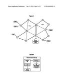 DISTRIBUTION OF XML DOCUMENTS/MESSAGES TO XML APPLIANCES/ROUTERS diagram and image