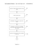 CONTEXT-ENRICHED MICROBLOG POSTING WITH A SMART DEVICE diagram and image