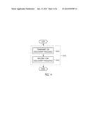 METHOD AND APPARATUS FOR DISCOVERING COMMUNICATION ENTITY diagram and image