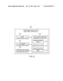 METHOD AND APPARATUS FOR DISCOVERING COMMUNICATION ENTITY diagram and image