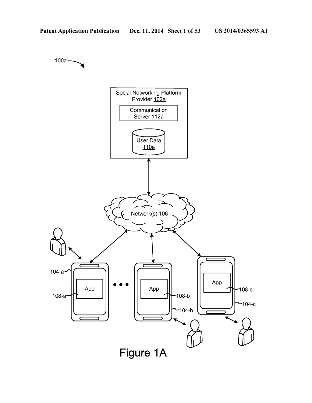 METHOD AND DEVICE FOR CONTROLLING PERIPHERAL DEVICES VIA A SOCIAL     NETWORKING PLATFORM - diagram, schematic, and image 02