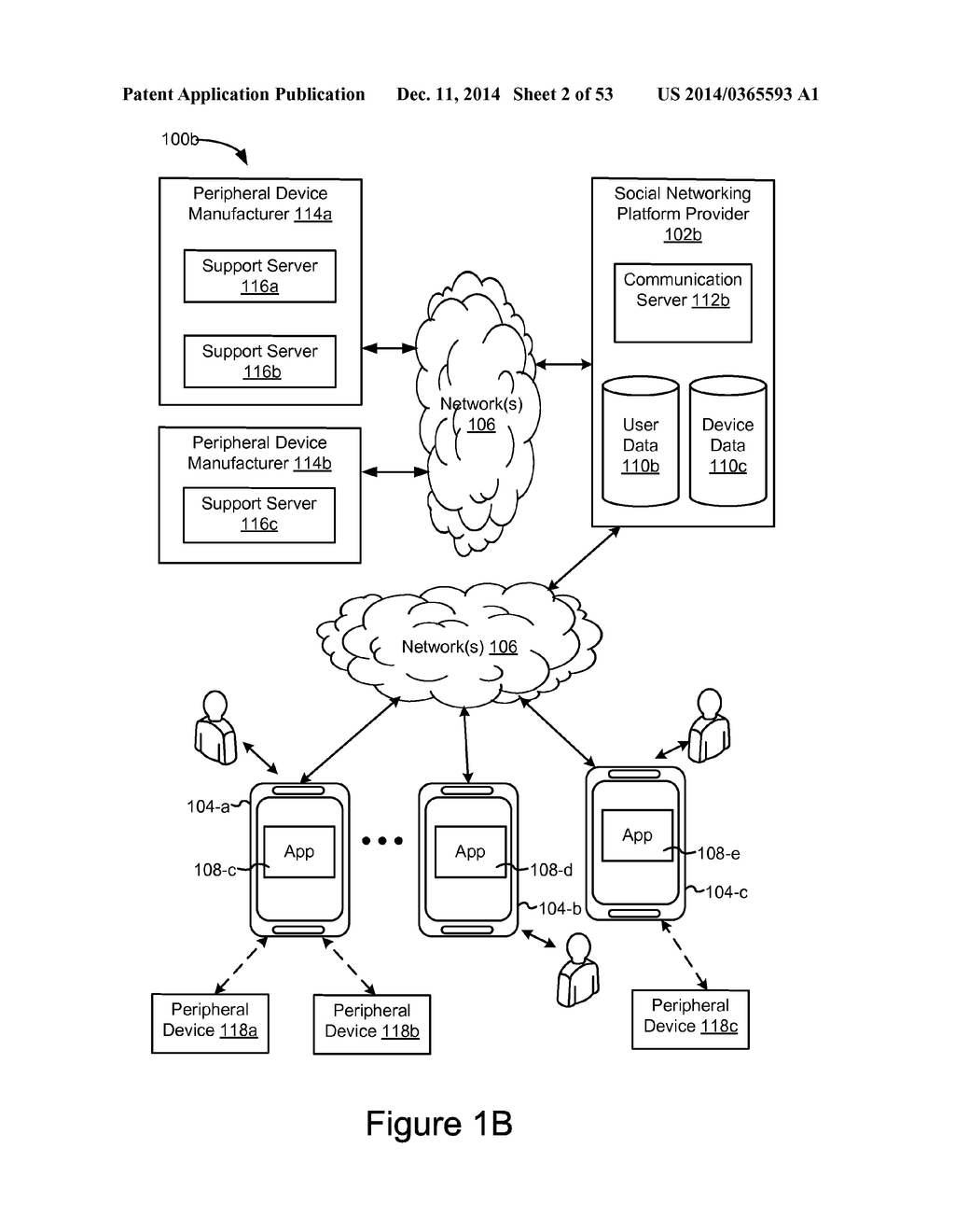 METHOD AND DEVICE FOR CONTROLLING PERIPHERAL DEVICES VIA A SOCIAL     NETWORKING PLATFORM - diagram, schematic, and image 03