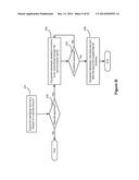 METHOD AND DEVICE FOR CONTROLLING PERIPHERAL DEVICES VIA A SOCIAL     NETWORKING PLATFORM diagram and image