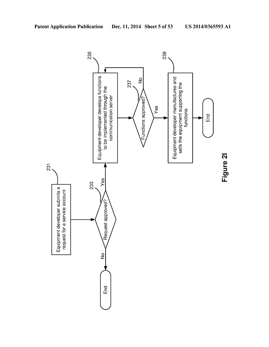 METHOD AND DEVICE FOR CONTROLLING PERIPHERAL DEVICES VIA A SOCIAL     NETWORKING PLATFORM - diagram, schematic, and image 06