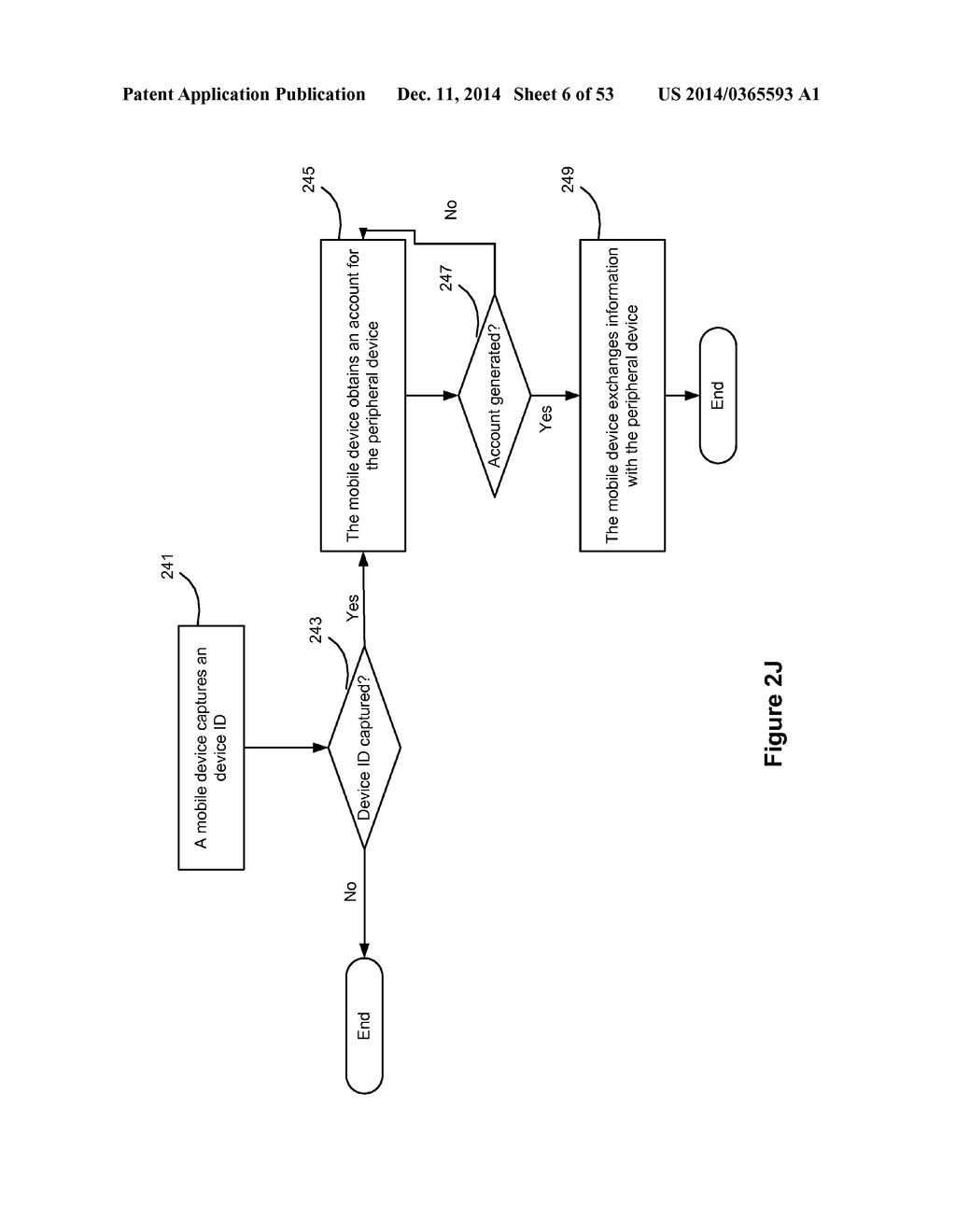 METHOD AND DEVICE FOR CONTROLLING PERIPHERAL DEVICES VIA A SOCIAL     NETWORKING PLATFORM - diagram, schematic, and image 07