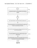 METHOD AND DEVICE FOR CONTROLLING PERIPHERAL DEVICES VIA A SOCIAL     NETWORKING PLATFORM diagram and image