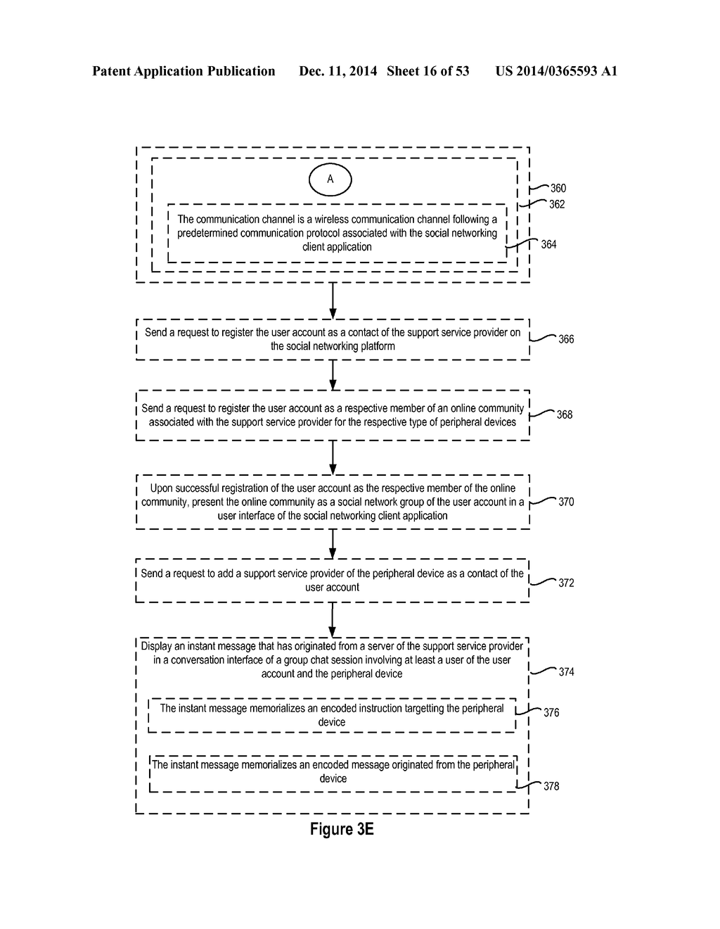 METHOD AND DEVICE FOR CONTROLLING PERIPHERAL DEVICES VIA A SOCIAL     NETWORKING PLATFORM - diagram, schematic, and image 17