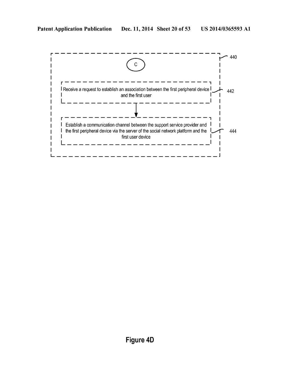 METHOD AND DEVICE FOR CONTROLLING PERIPHERAL DEVICES VIA A SOCIAL     NETWORKING PLATFORM - diagram, schematic, and image 21