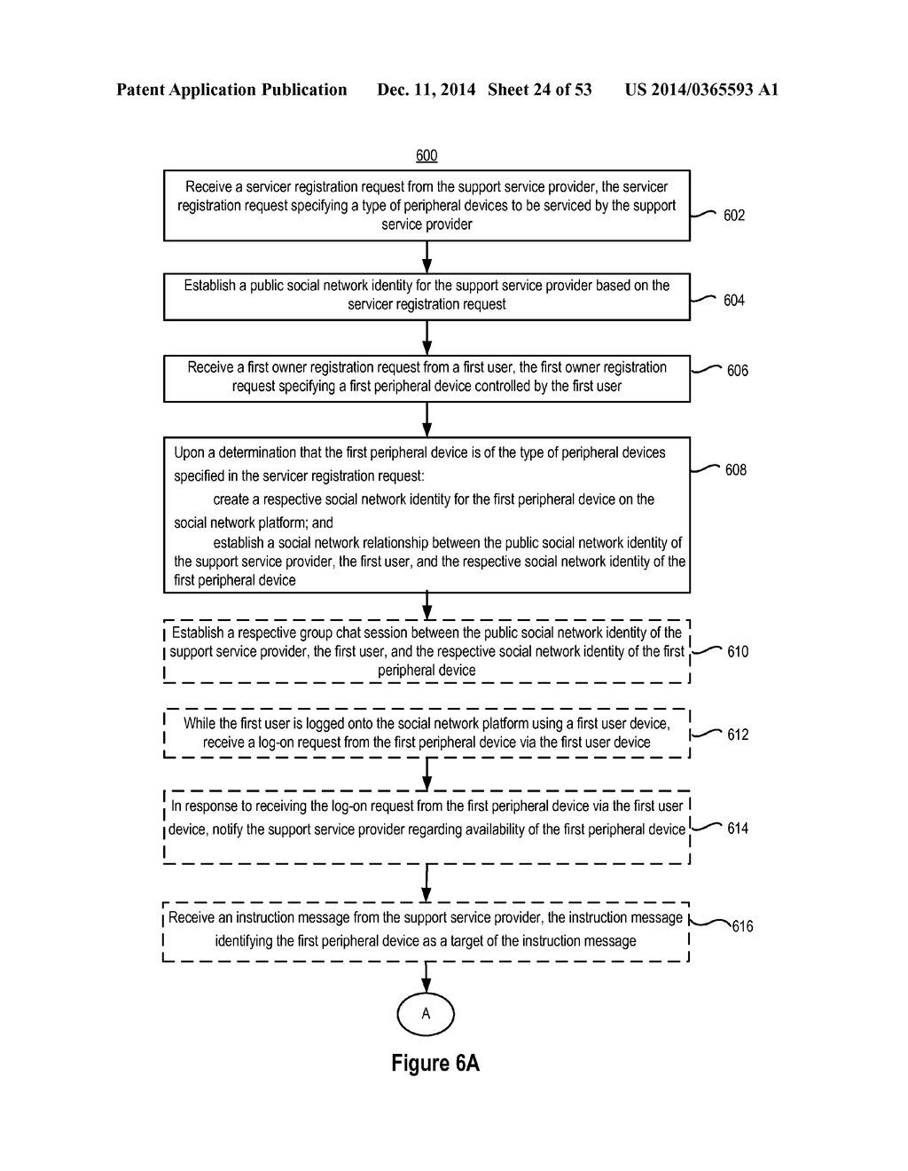 METHOD AND DEVICE FOR CONTROLLING PERIPHERAL DEVICES VIA A SOCIAL     NETWORKING PLATFORM - diagram, schematic, and image 25