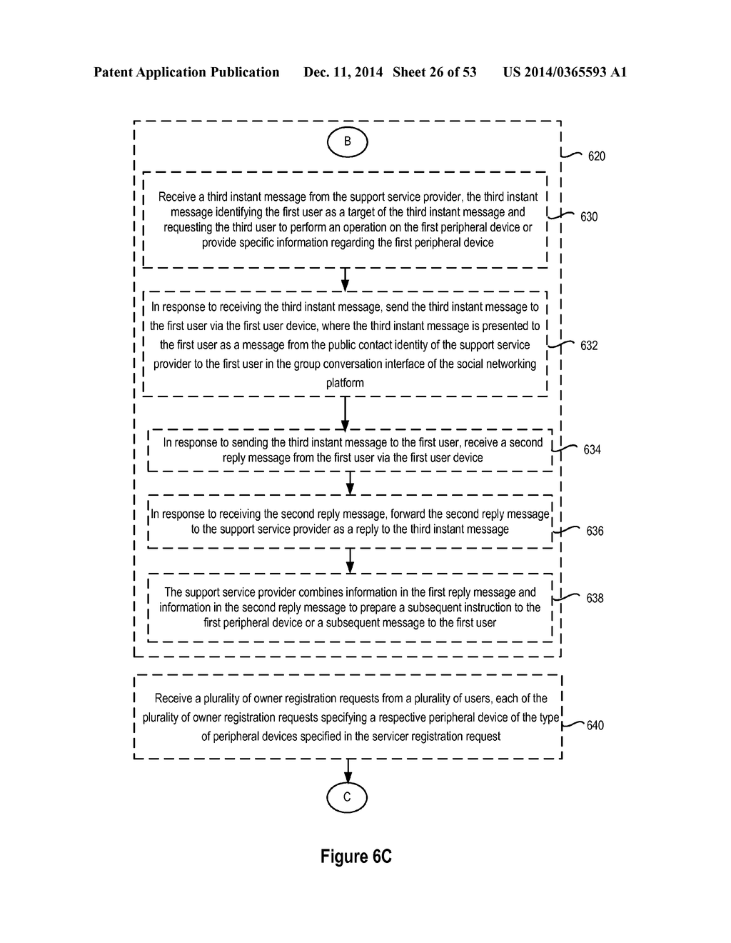 METHOD AND DEVICE FOR CONTROLLING PERIPHERAL DEVICES VIA A SOCIAL     NETWORKING PLATFORM - diagram, schematic, and image 27