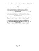 METHOD AND DEVICE FOR CONTROLLING PERIPHERAL DEVICES VIA A SOCIAL     NETWORKING PLATFORM diagram and image