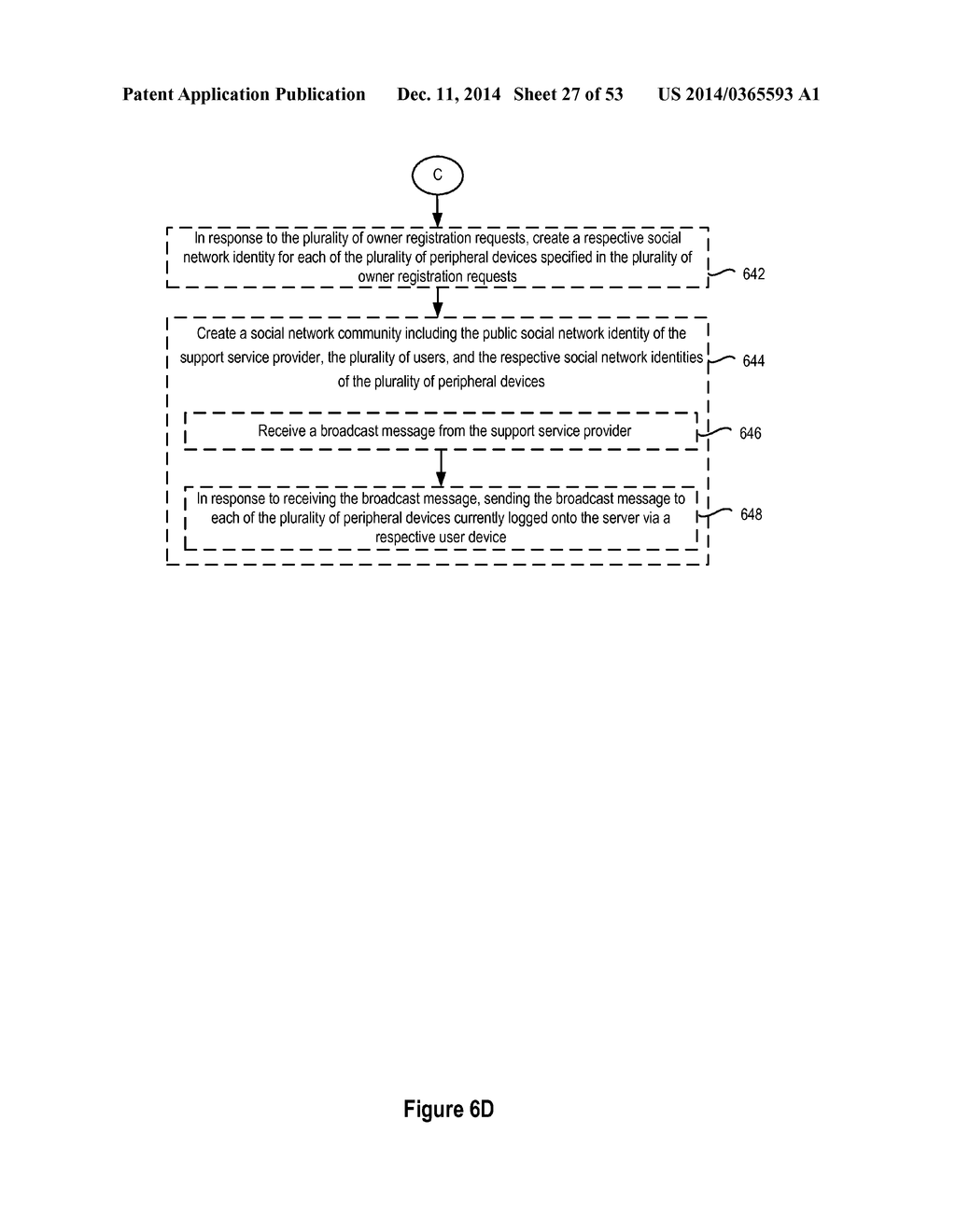 METHOD AND DEVICE FOR CONTROLLING PERIPHERAL DEVICES VIA A SOCIAL     NETWORKING PLATFORM - diagram, schematic, and image 28