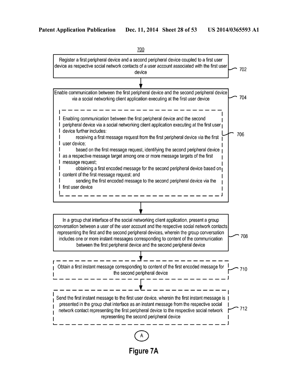 METHOD AND DEVICE FOR CONTROLLING PERIPHERAL DEVICES VIA A SOCIAL     NETWORKING PLATFORM - diagram, schematic, and image 29