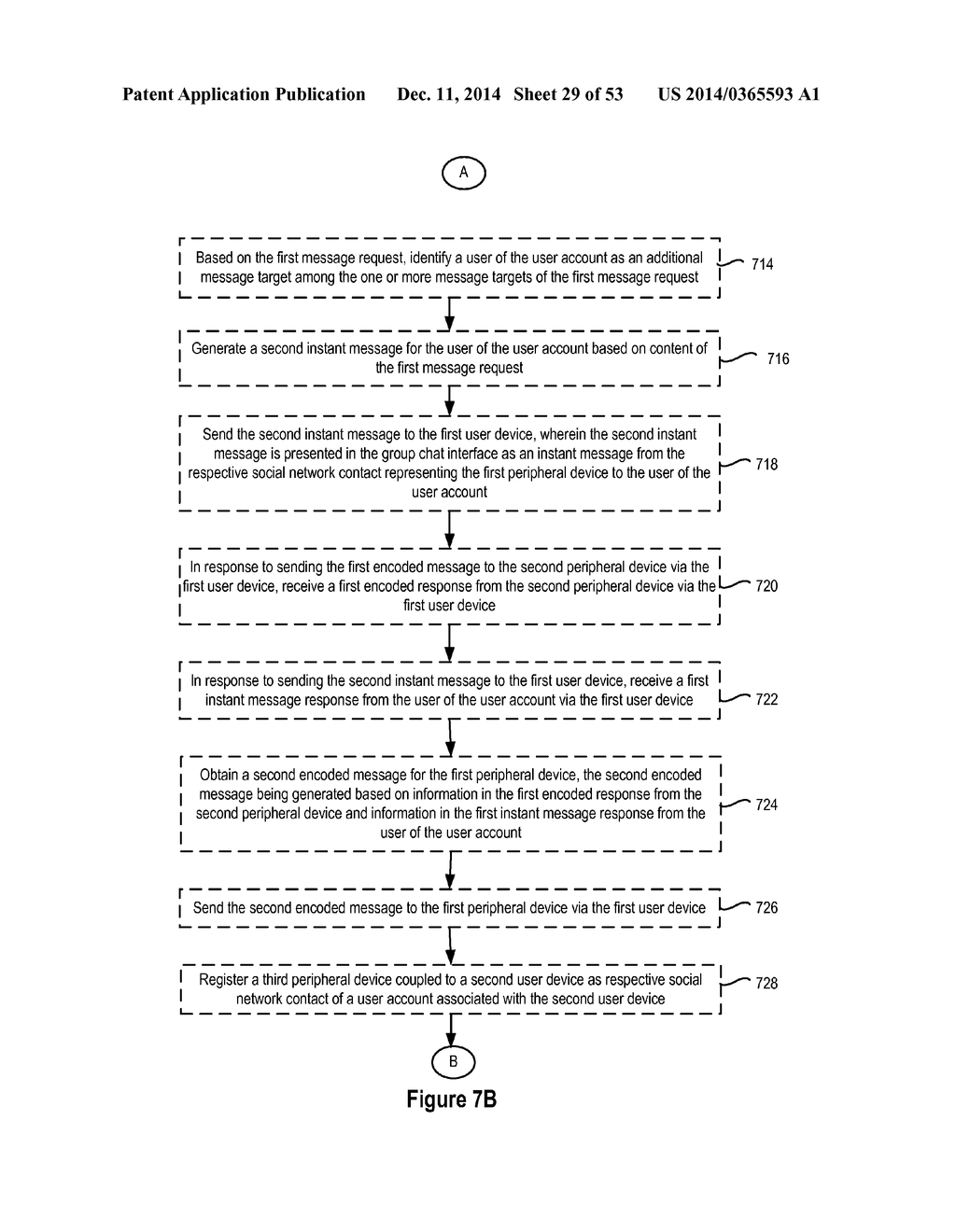 METHOD AND DEVICE FOR CONTROLLING PERIPHERAL DEVICES VIA A SOCIAL     NETWORKING PLATFORM - diagram, schematic, and image 30