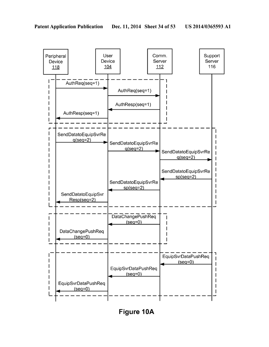 METHOD AND DEVICE FOR CONTROLLING PERIPHERAL DEVICES VIA A SOCIAL     NETWORKING PLATFORM - diagram, schematic, and image 35