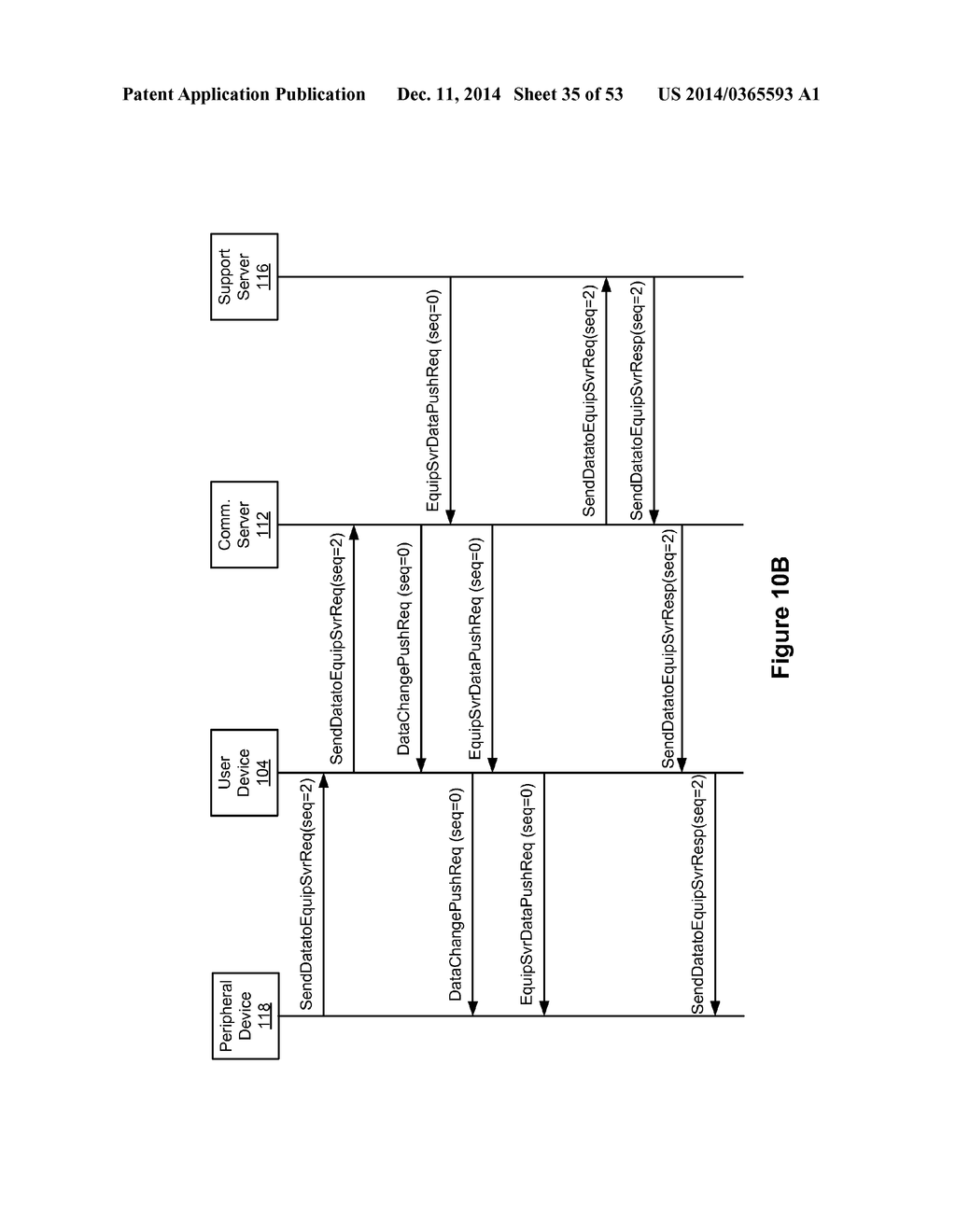 METHOD AND DEVICE FOR CONTROLLING PERIPHERAL DEVICES VIA A SOCIAL     NETWORKING PLATFORM - diagram, schematic, and image 36