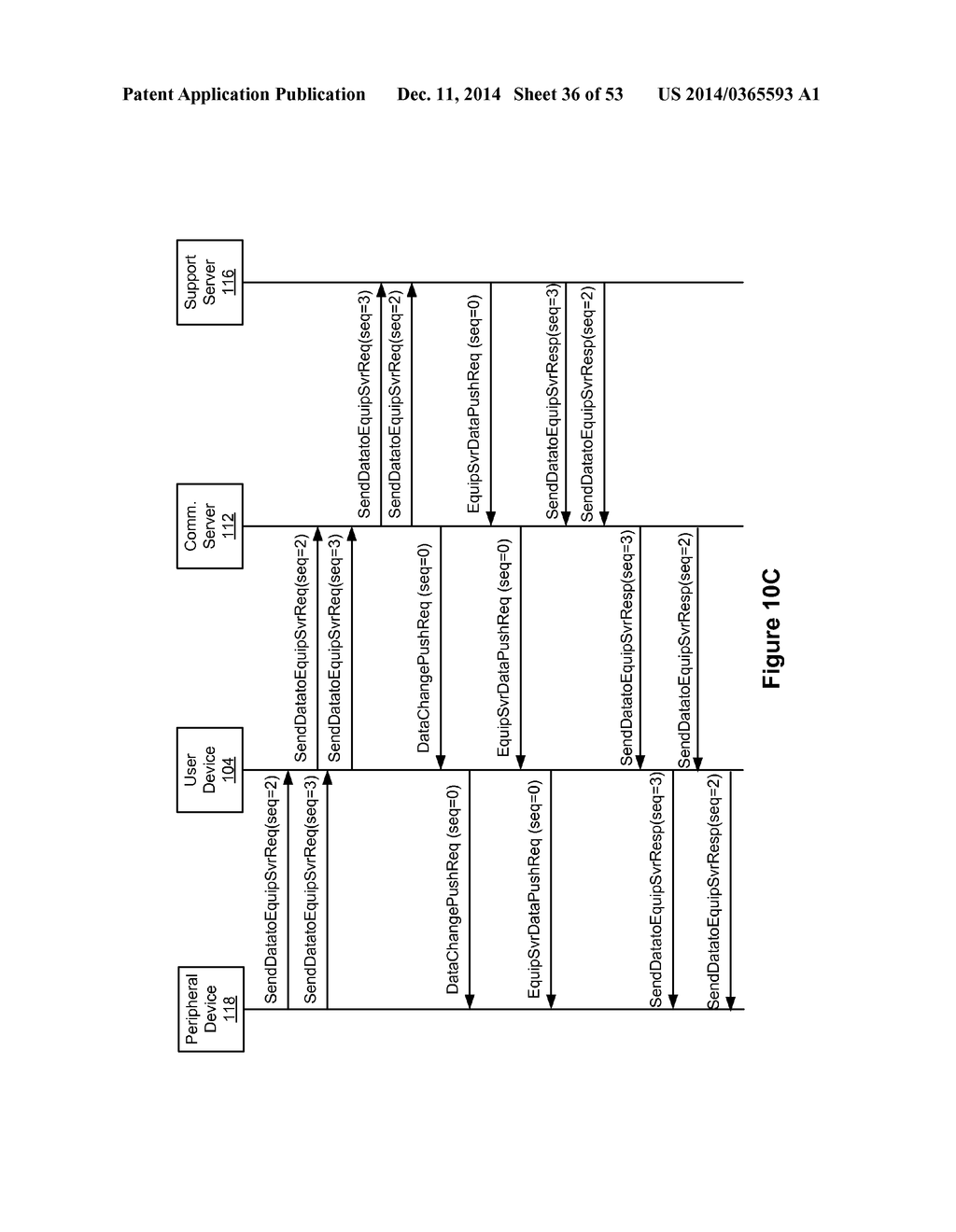 METHOD AND DEVICE FOR CONTROLLING PERIPHERAL DEVICES VIA A SOCIAL     NETWORKING PLATFORM - diagram, schematic, and image 37