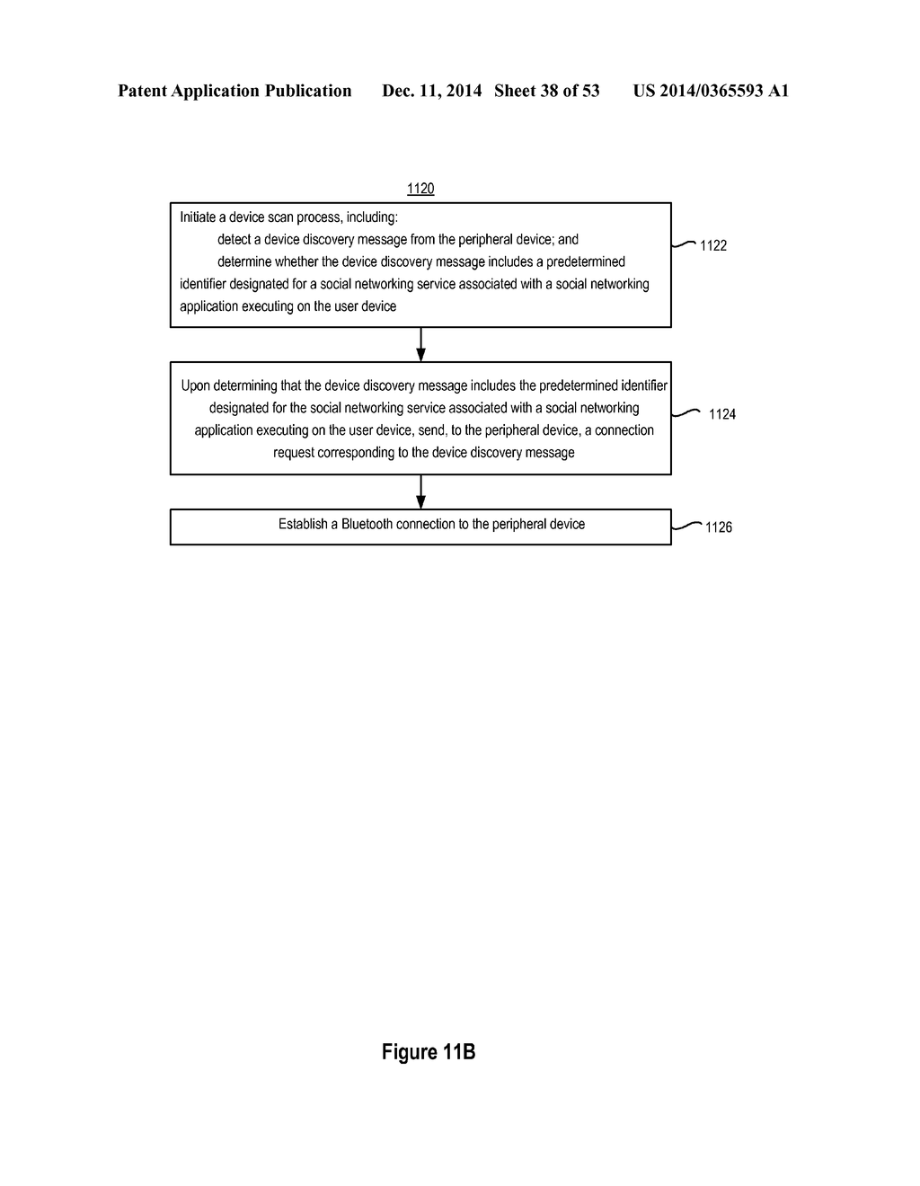 METHOD AND DEVICE FOR CONTROLLING PERIPHERAL DEVICES VIA A SOCIAL     NETWORKING PLATFORM - diagram, schematic, and image 39