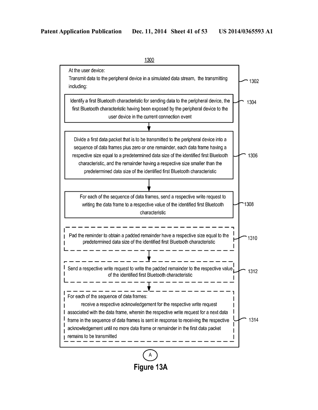 METHOD AND DEVICE FOR CONTROLLING PERIPHERAL DEVICES VIA A SOCIAL     NETWORKING PLATFORM - diagram, schematic, and image 42