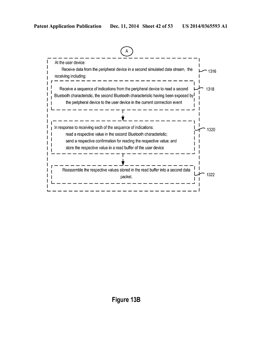 METHOD AND DEVICE FOR CONTROLLING PERIPHERAL DEVICES VIA A SOCIAL     NETWORKING PLATFORM - diagram, schematic, and image 43