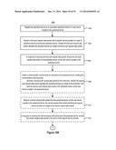 METHOD AND DEVICE FOR CONTROLLING PERIPHERAL DEVICES VIA A SOCIAL     NETWORKING PLATFORM diagram and image