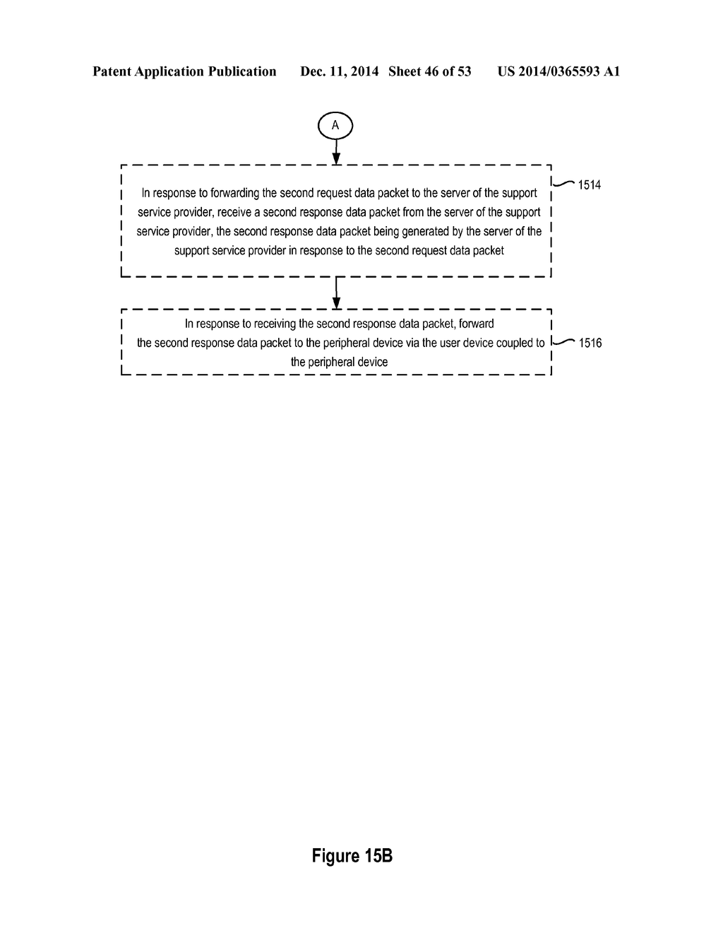 METHOD AND DEVICE FOR CONTROLLING PERIPHERAL DEVICES VIA A SOCIAL     NETWORKING PLATFORM - diagram, schematic, and image 47
