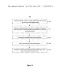 METHOD AND DEVICE FOR CONTROLLING PERIPHERAL DEVICES VIA A SOCIAL     NETWORKING PLATFORM diagram and image